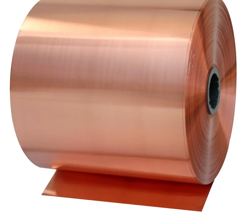 Copper foil